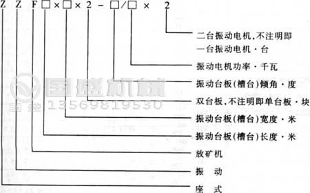 ZZF振動放礦機(jī)示意圖 ZZF振動放礦機(jī)示意圖